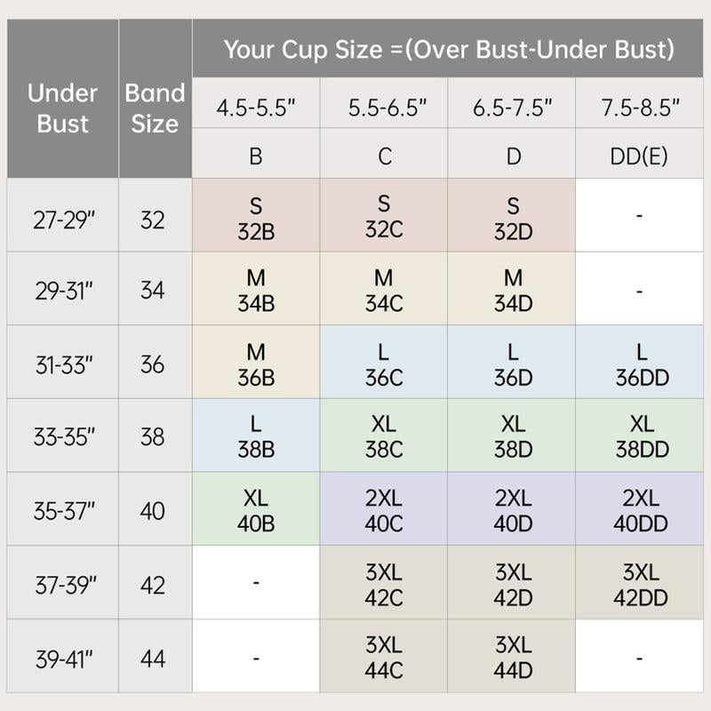 🎁Last Day 60% OFF🎉QIAWI Women Wireless V-Neck Mesh Bralette